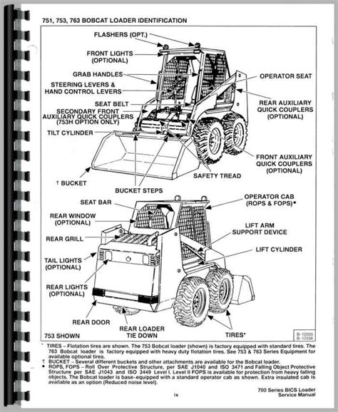 bobcat skid steer parts